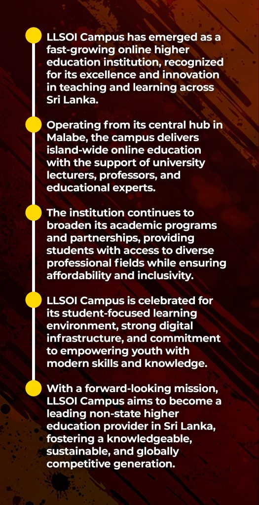 A modern infographic illustrating the current achievements and future vision of the Lanka Language Studies Open Institute (LLSOI Campus). The image presents five key points: (1) Rapid growth and innovation in online higher education, (2) Main operations centre located in Malabe providing island-wide online learning, (3) Continuous expansion of academic programs and partnerships ensuring affordability and inclusivity, (4) Student-centred learning and digital infrastructure empowering youth with modern skills, and (5) A visionary goal to become a leading non-state higher education provider in Sri Lanka, building a knowledgeable and globally competitive generation.